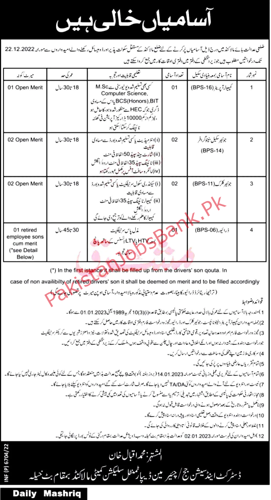 New Latest Jobs Pakistan Today 2022 – District and Session Courts Malakand Jobs 2022 