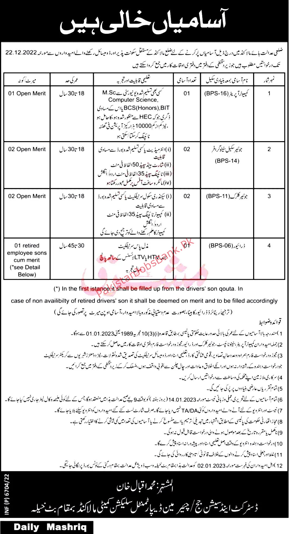 New Latest Jobs Pakistan Today 2022 District And Session Courts