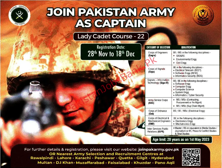 Today Latest Jobs Pakistan – Army Pakistan Jobs 2022
