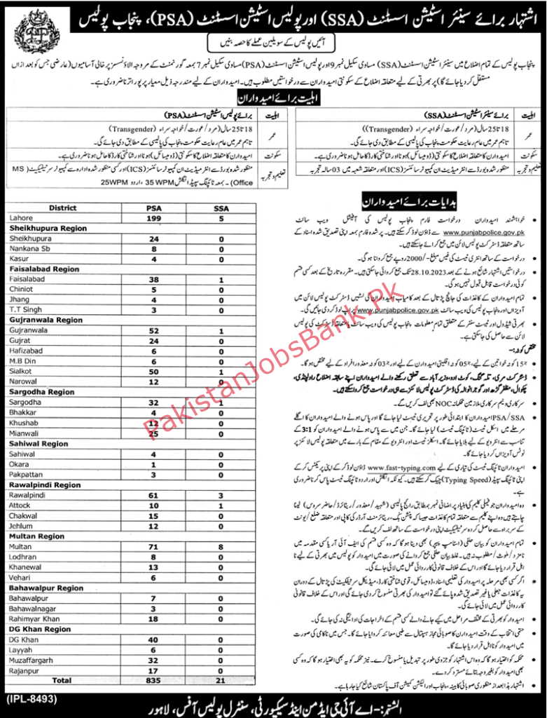 Government Jobs in Pakistan Today – Punjab Police Jobs 2023 – Online Apply punjabpolice.gov.pk