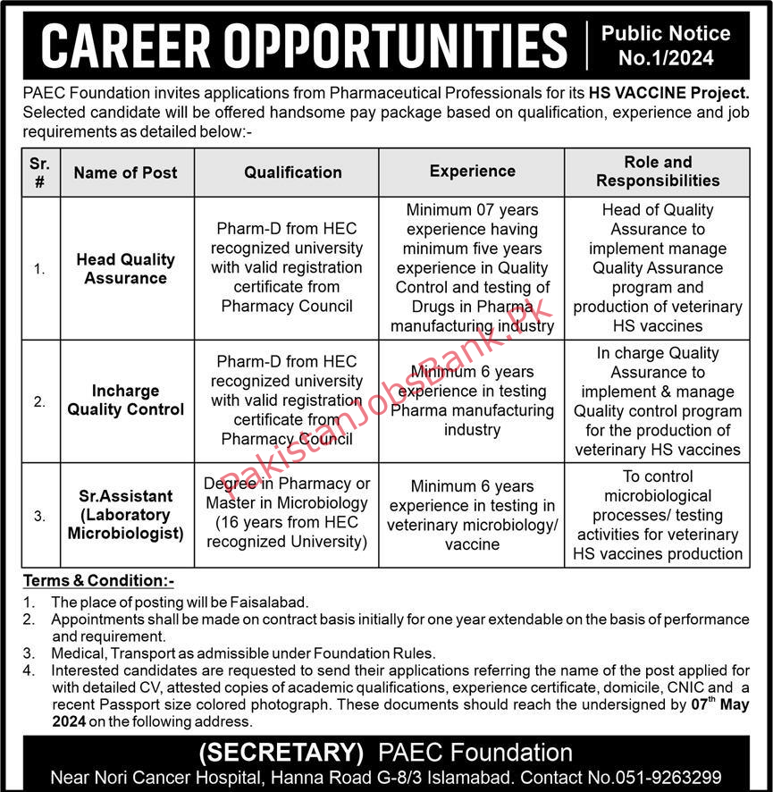 PAEC Foundation Jobs 2024 Islamabad