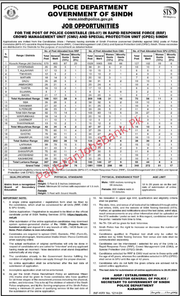 Police Constable & Police Sindh ASI Jobs | STS Online Application Form via apply.sts.net.pk