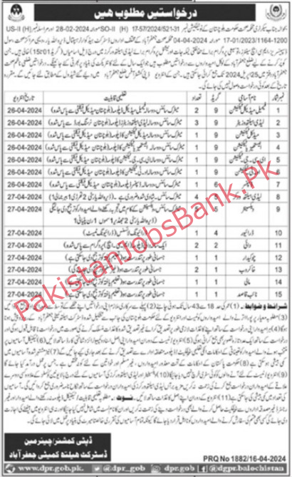 Pakistan Jobs Bank - Health Department Jaffarabad Jobs 2024